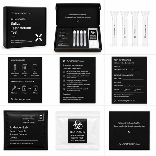 At-Home Androgen Test