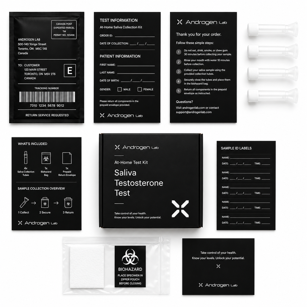 At-Home Androgen Test
