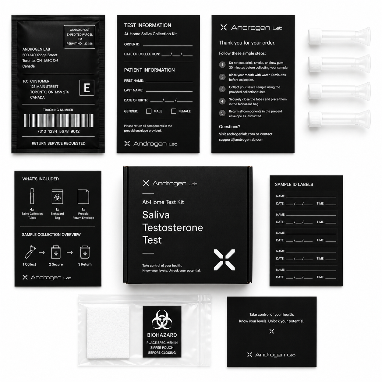 At-Home Androgen Test